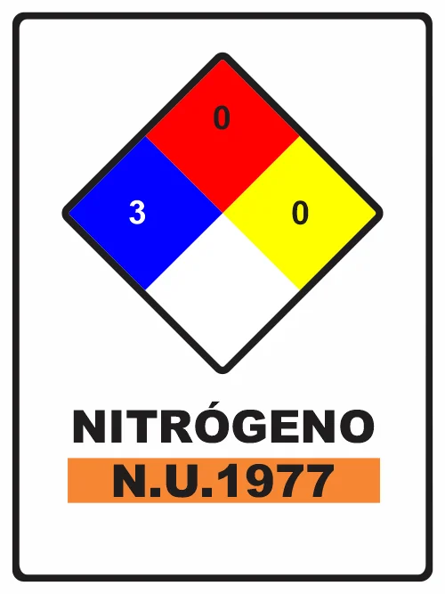 NITRÓGENO