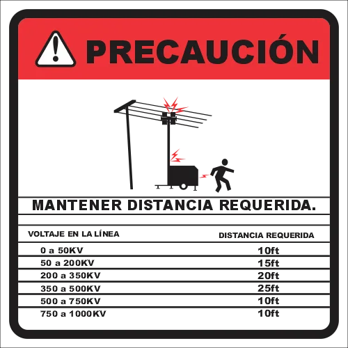 Precaución riesgo de electrocución usar barra de tierra